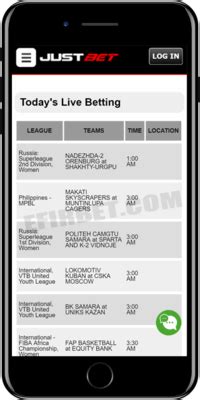 Justbet Mobile Version and Apps for Android & iOS (2023).